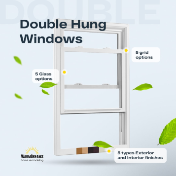 Double hung windows approximate pricing