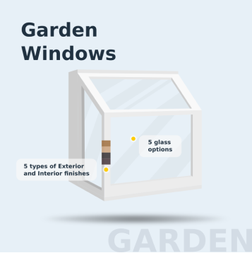 Garden windows approximate pricing